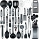 Εργαλεία Κουζίνας